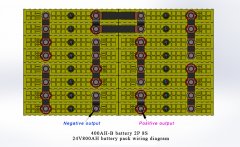 多氟多：新能源汽车开始起航疯狂上升32倍 锂电池及材料拿下1.36亿元