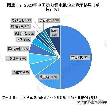 融资10亿 全球最大充电锂电池材料生产商将在新三板诞生？